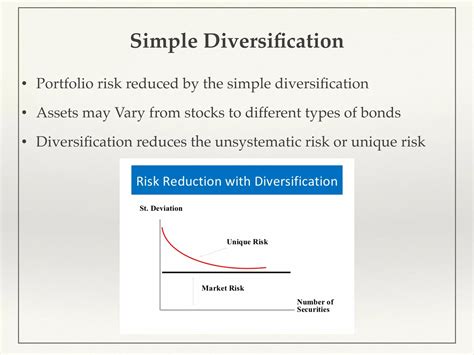 Image result for Portfolio Selection Using Markowitz Model