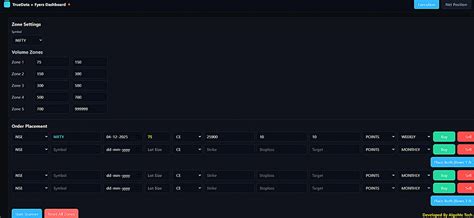 Custom Python Algorithmic Trading Solutions | ALGOMETECH.IN