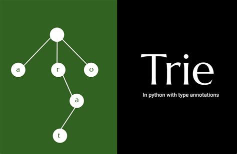 Image result for Trie Class Python