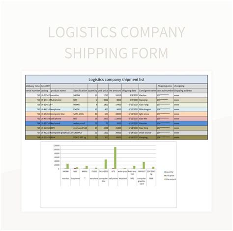 Image result for Shipping Request Form Template Excel