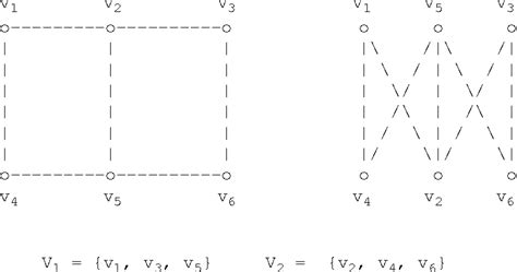 Image result for Independent set Applications