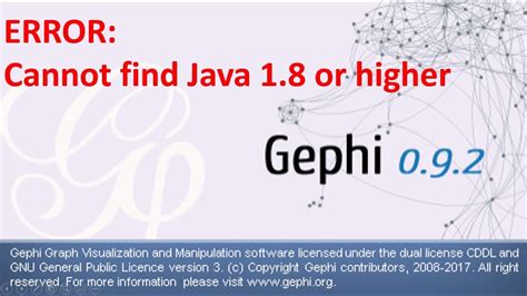 Image result for Cannot Find Java 1.8 or Higher