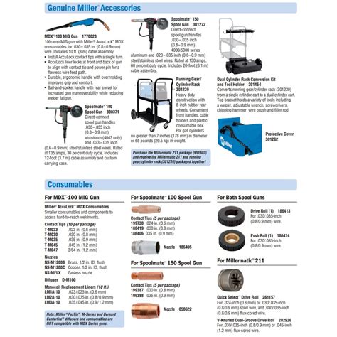 Millermatic 211 MIG Welder with Spool Gun for sale online | eBay