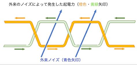 Image result for Python Path Extension