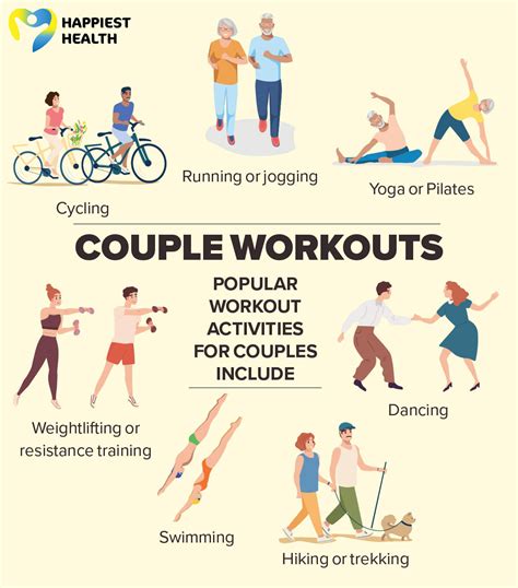 Couple Workout Routines At Home – AJIV