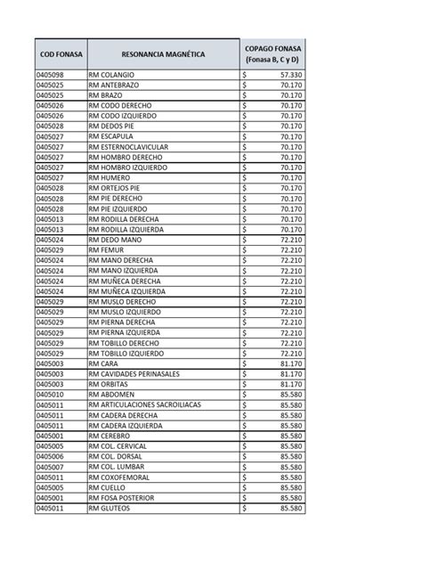Image result for Program Management Cover Letter Examples
