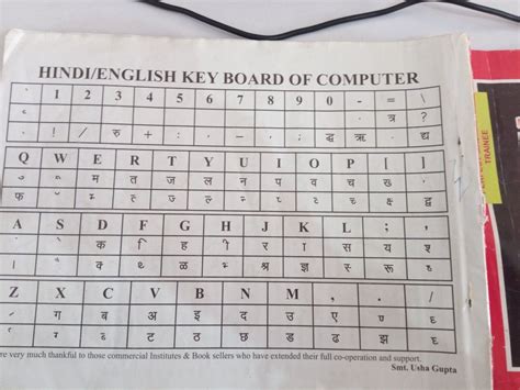 Image result for Programming Class Lifetime Chart