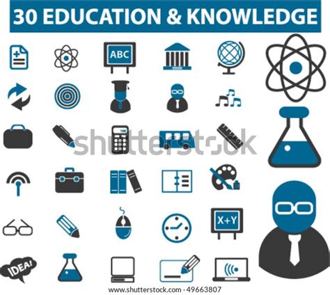 Knowledge Operations Sign 的图像结果