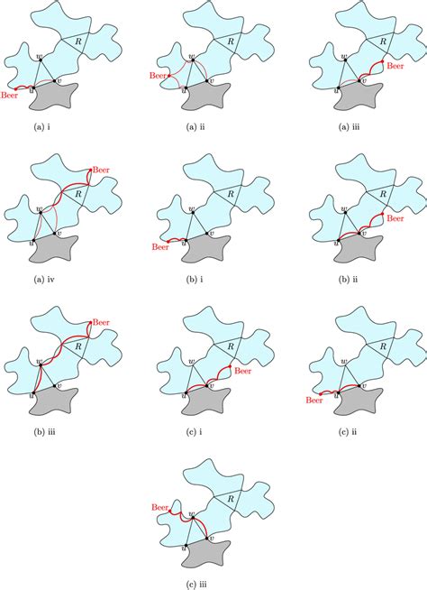 Example of Pre-Order Traversal 的图像结果