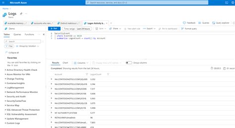 Image result for KQL Advanced Queries