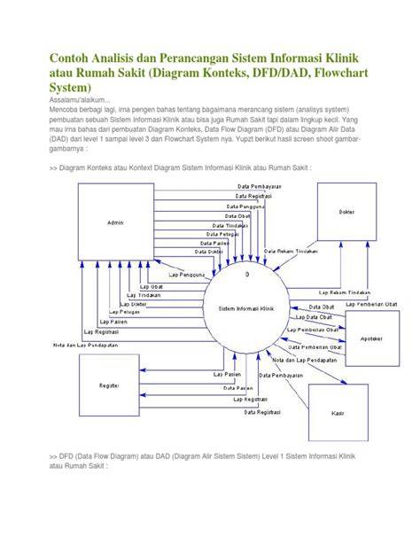 Image result for Task-Based Work Flow Example