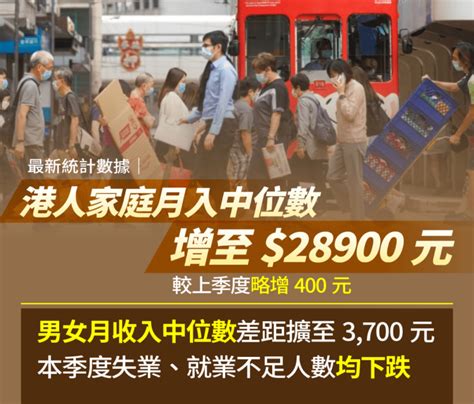 香港人收入有多高？月薪这个数，你已经超过全港一半打工仔！_就业_四季_行业