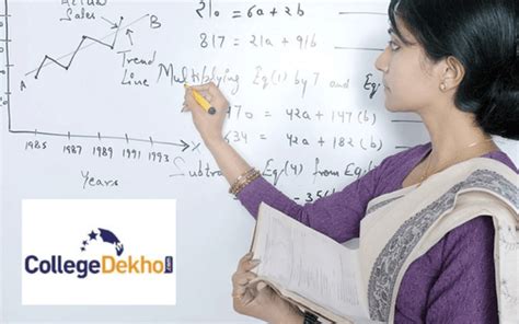 CTET 2022 Application Form Released: Direct Link, Steps to Apply ...