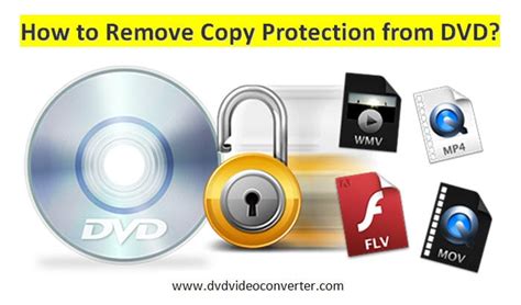 DVD Copy Protection Removal 的图像结果