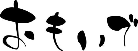 Image result for Startegy Pattern Examples