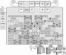 cadillac escalade fuse diagram fuse box diagram gt cadillac escalade gmt 800 2001 2006 cadillac escalade fuse diagram fuse box diagram gt cadillac escalade gmt 800 2001 2006