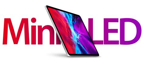 Image result for iPad Pro Mini LED