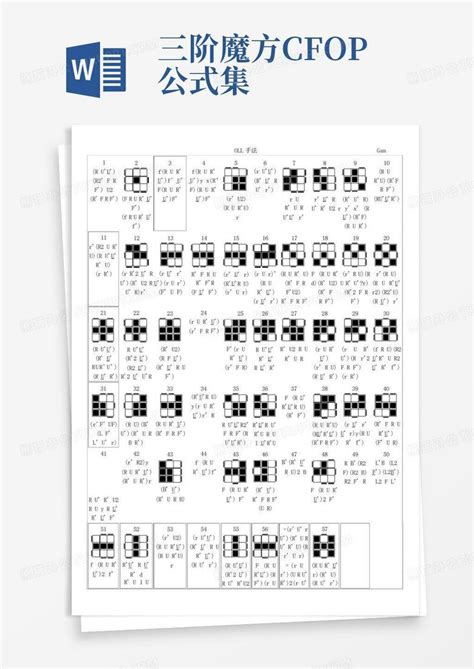 Cfop公式表 的图像结果