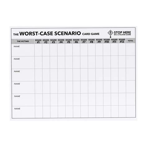 The Worst-Case Scenario Card Game - Kmart