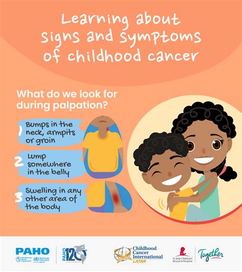 Support Kids with Cancer - Early Diagnosis of Childhood Cancer - PAHO/WHO | Pan American Health ...