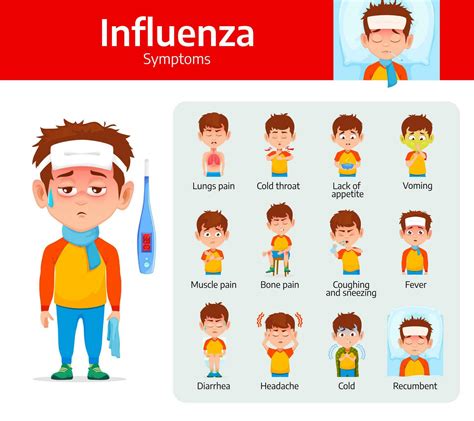 influenza síntomas, gripe enfermedad póster o folleto 25448961 Vector ...