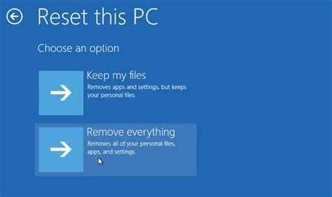 Image result for Re-Imaging a Computer
