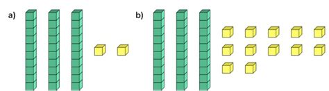 Image result for Subtraction Using Dienes