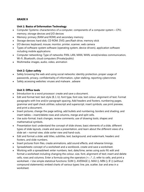 Image result for Syllabusgh Computing Basic 7 to 9