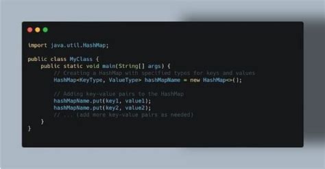 Image result for HashMap Java Syntax