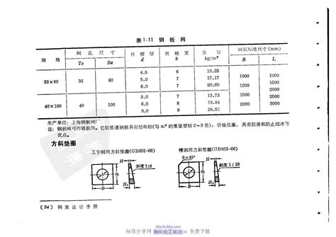 高强度钢丝绳配件_高强度钢丝绳配件_德莱奇官方网站