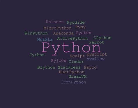 Image result for Classification of Python Jython IronPython