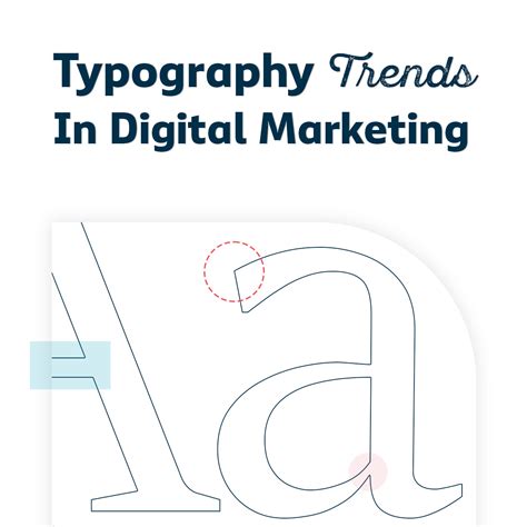 Image result for Typography Design Trends