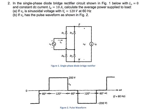 Single Phase Diode Bridge Rectifier 的图像结果