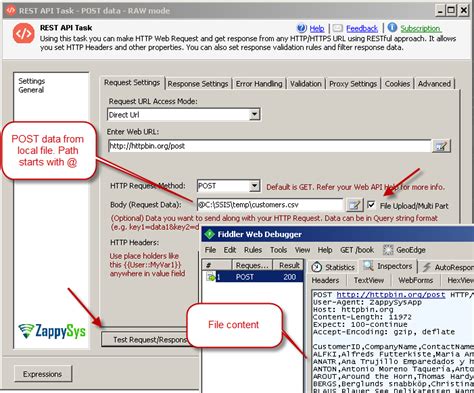 Image result for SSIS API Post