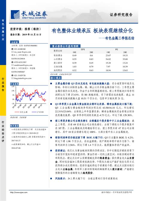 有色金属 2019-11-11 吴轩 长城证券 别***