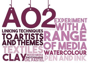 Image result for AO2 Criteria