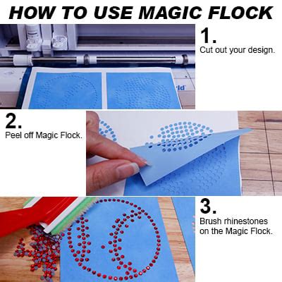 When Using Magic Flock What Is the Material Setting 的图像结果