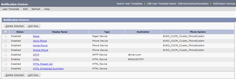 Image result for User Guide Unity 111 Phone