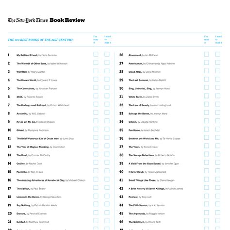 The New York Times Books Staff - The New York Times