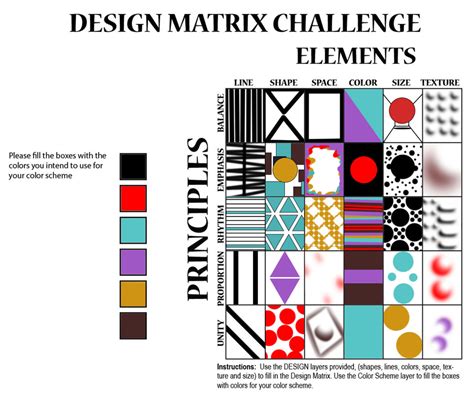 Design Matrix 的图像结果