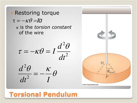 Image result for Simple Pendulum AP