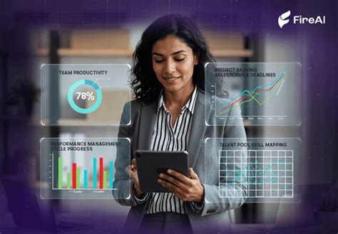 From Tracking Tasks to Understanding Talent: How FireAI Transforms ...
