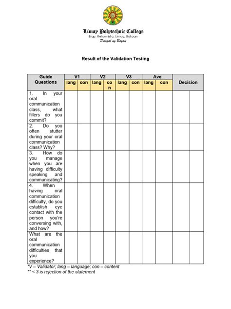 Image result for Validation Matrix Template