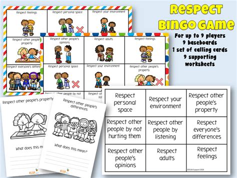 Respect Activity 的图像结果