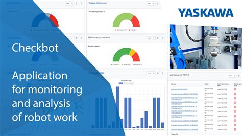 Image result for Checkbot