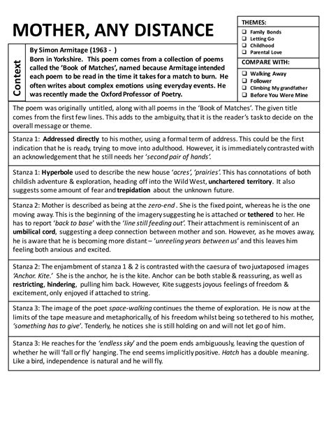 AQA Poetry Guide Love and Relationships Cluster | PDF