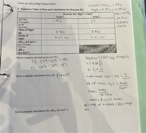 Solved by an EXPERT Chem 201ΔHf ﻿of MgO Report Sheet3. ﻿Summary Table ...