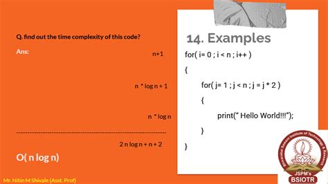 Algorithm Space Complexity 的图像结果