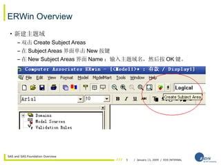 Erwin Tutorial 的图像结果