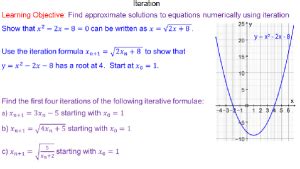 Image result for Solving Equations Using Iteration